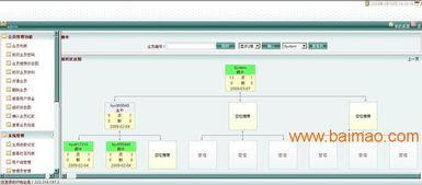 直銷會員積分管理系統,直銷模式商城源碼,直銷會員積分管理系統,直銷模式商城源碼生產廠家,直銷會員積分管理系統,直銷模式商城源碼價格