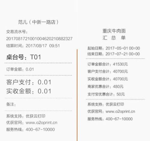 0元升級(jí)肯德基式智能餐廳 優(yōu)獲云口碑綠洲行動(dòng)在進(jìn)行
