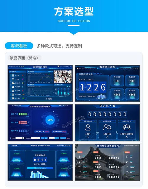 工廠客流人數(shù)管控系統(tǒng),智能識別統(tǒng)計員工人數(shù)