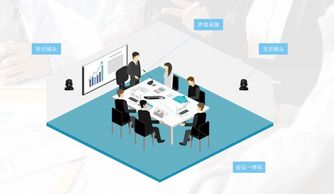 錄播系統在各個領域的運用有哪些